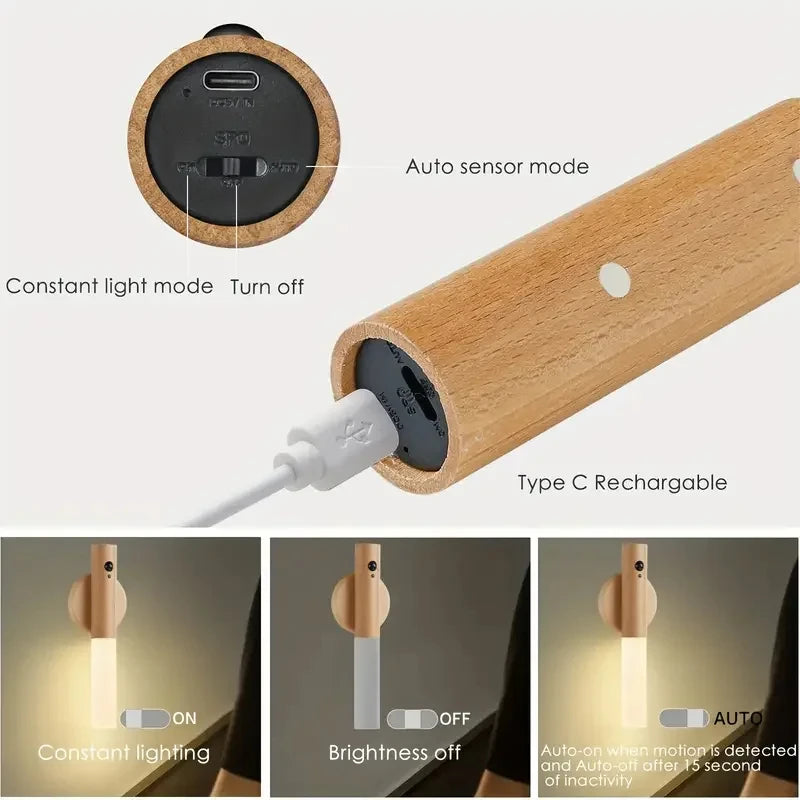 Rechargeable Motion Sensor Wall Light