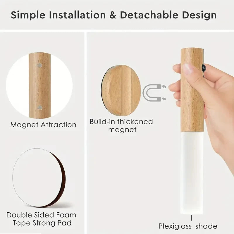 Rechargeable Motion Sensor Wall Light